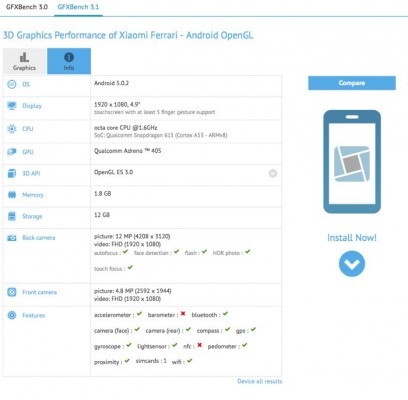 Утекли характеристики смартфона Xiaomi Ferrari