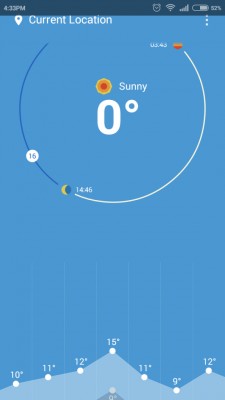 Погодное приложение из оболочки от OnePlus доступно для скачивания