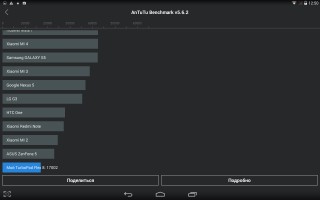 Обзор TurboPad Flex 8