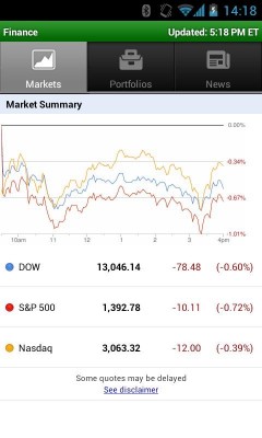 Приложение Google Finance пропало из Play Store