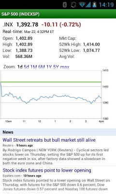 Приложение Google Finance пропало из Play Store