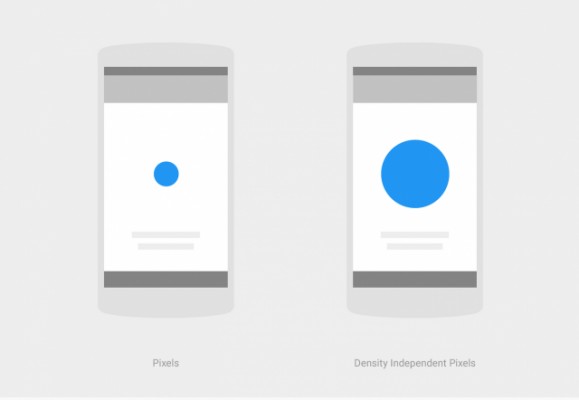 Google значительно обновила гайдлайны Material Design