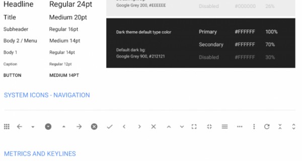Google значительно обновила гайдлайны Material Design