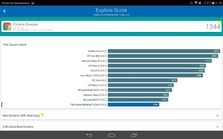 Обзор Huawei MediaPad 10 Link+