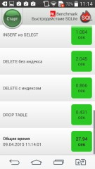 Обзор LG L Bello