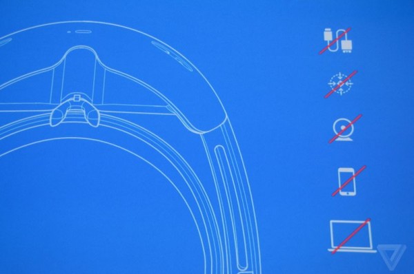 HoloLens: подробности о дополненной реальности на Build 2015