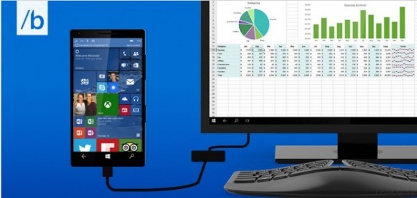 Build 2015: итоги крупнейшей конференции Microsoft