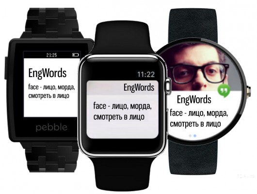 3500 English Words: простое изучение английского языка с гарантированным эффектом
