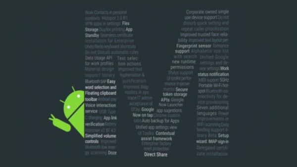 Android M Developer Preview: детальный обзор новых возможностей