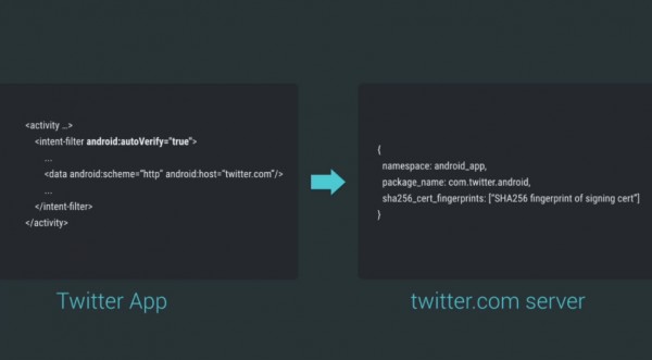 Android M Developer Preview: детальный обзор новых возможностей