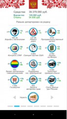 TOP-15 приложений о России для Android