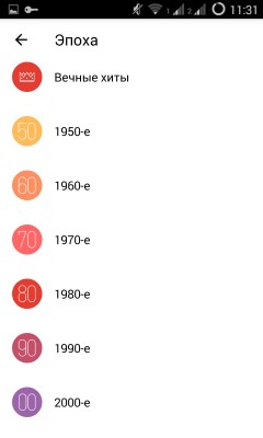 Обзор Яндекс.Радио для Android