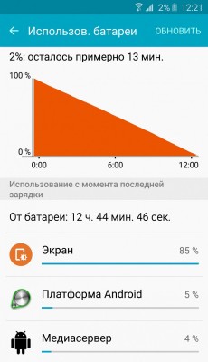 Что лучше: обзор-сравнение Samsung Galaxy S6 и Galaxy S6 Edge