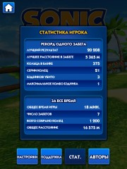 Обзор игры Sonic Dash