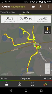 Обзор программ для велосипедистов. Часть 1: Runtastic Mountain Bike
