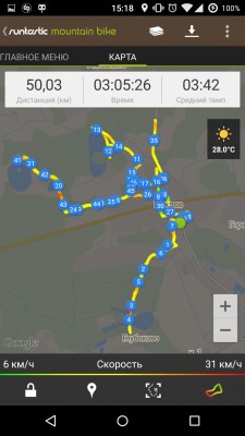 Обзор программ для велосипедистов. Часть 1: Runtastic Mountain Bike