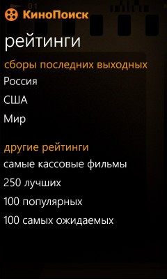 TOP киноприложений для Windows Phone