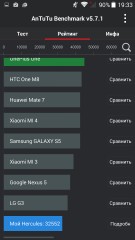 Обзор Highscreen Hercules
