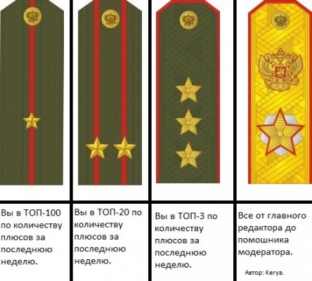 __TCAPT__