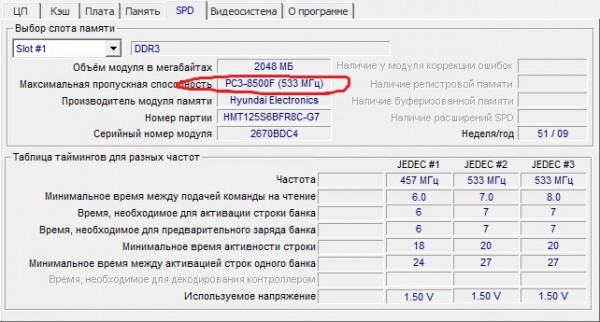 Оперативная память
