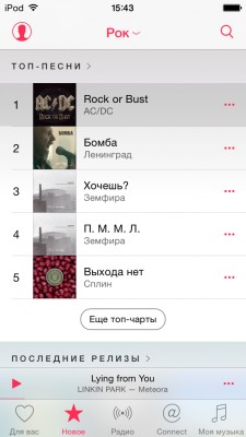 Обзор нового музыкального сервиса Apple Music: действительно революция?