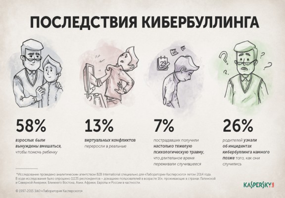 Интернет-общение: новые законы в Новой Зеландии