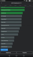 Обзор Huawei MediaPad T1 7.0