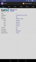 Обзор Huawei MediaPad T1 7.0