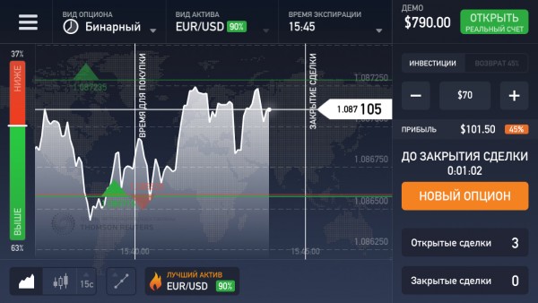 Обзор приложения IQ Option для iOS: зарабатывай где угодно!