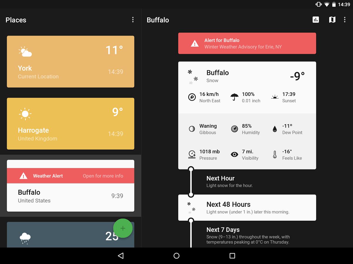 Weather Timeline – Forecast 12.4.15. Скриншот 2