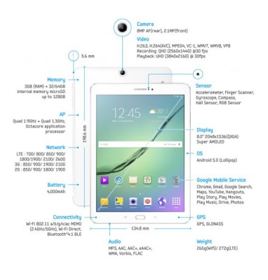 Самые тонкие планшеты в мире Samsung Galaxy Tab S2 представлены официально