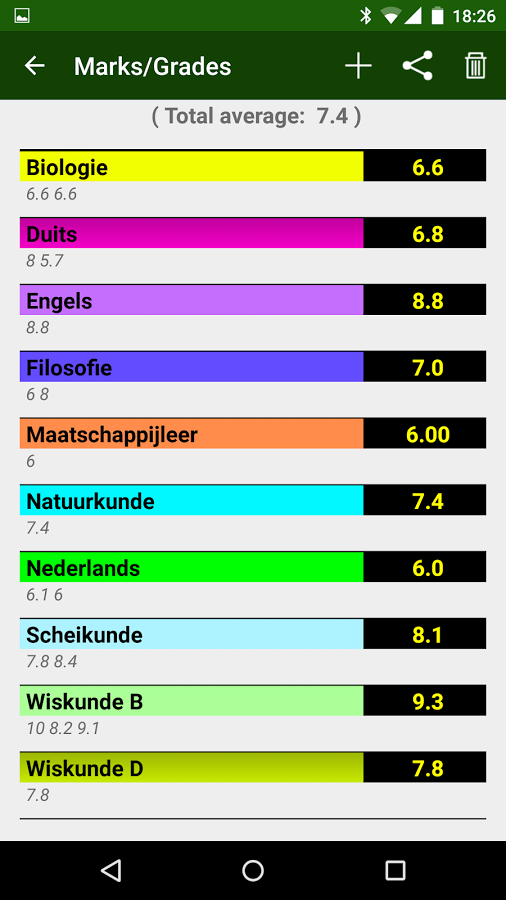 Дневник 9.2. Скриншот 7