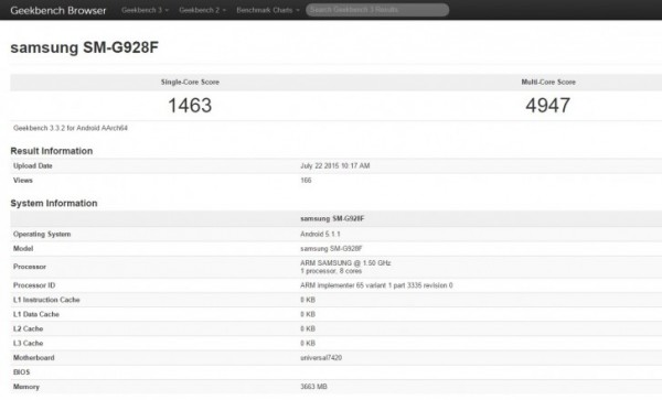 Фаблет Galaxy S6 edge+ показался в бенчмарке с 4 ГБ ОЗУ и Exynos 7420