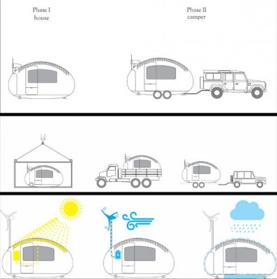 Ecocapsule - автономный дом позволяющий жить в любом месте