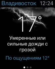 Лучшие приложения и игры для Apple Watch