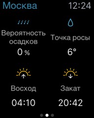 Лучшие приложения и игры для Apple Watch