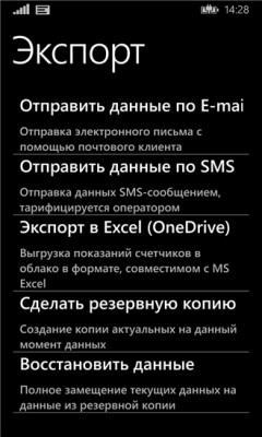 Приложения для контроля личных финансов на Windows Phone