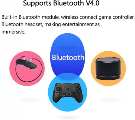 Получи доступ к Android на своём телевизоре с помощью Xiaomi TV Box