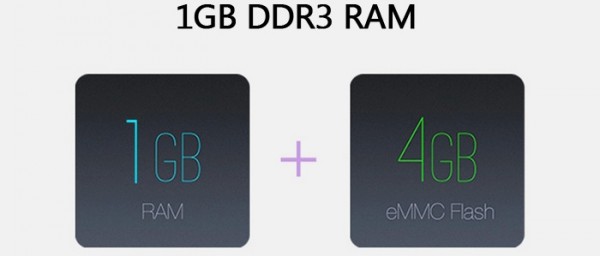 Получи доступ к Android на своём телевизоре с помощью Xiaomi TV Box