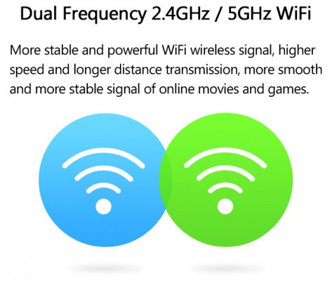 Получи доступ к Android на своём телевизоре с помощью Xiaomi TV Box