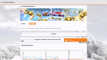 Обзор Rombica Smart Box Ultra HD v002 и Smart Stick Duo v01