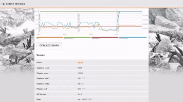 Обзор Rombica Smart Box Ultra HD v002 и Smart Stick Duo v01