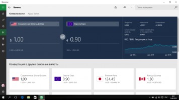 Самый полный обзор Windows 10