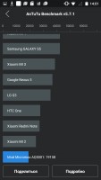 Обзор Micromax Canvas Power AQ5001