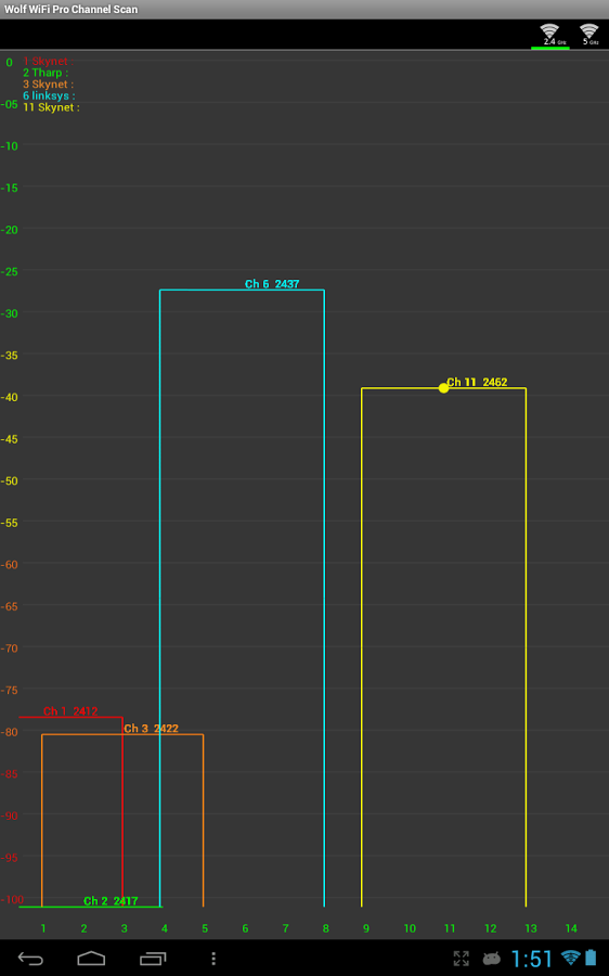 Wolf WiFi 2.0. Скриншот 5