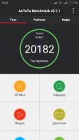 Обзор Xiaomi Redmi 2