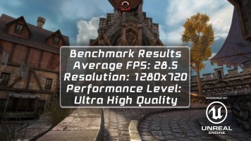 Обзор Xiaomi Redmi 2