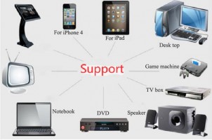 Проектор STA Pro-Home PH5 всего за 3