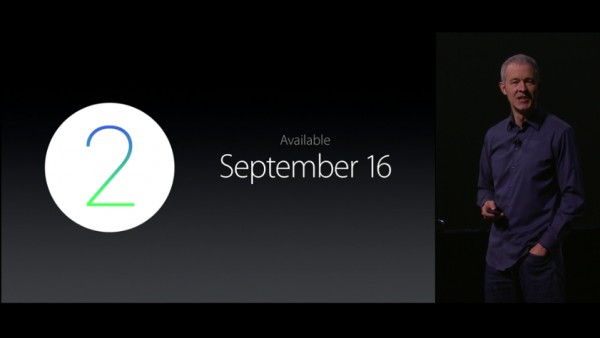 Презентация Apple: обновление WatchOS и прочее об Apple Watch