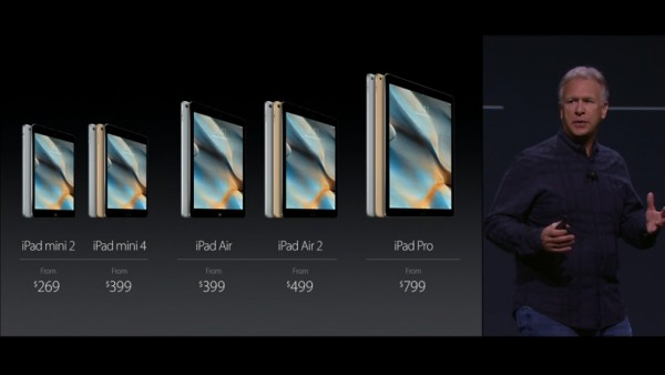Новый iPad Pro: 12,9 дюйма, чехол-клавиатура, стилус и эксклюзивные приложения